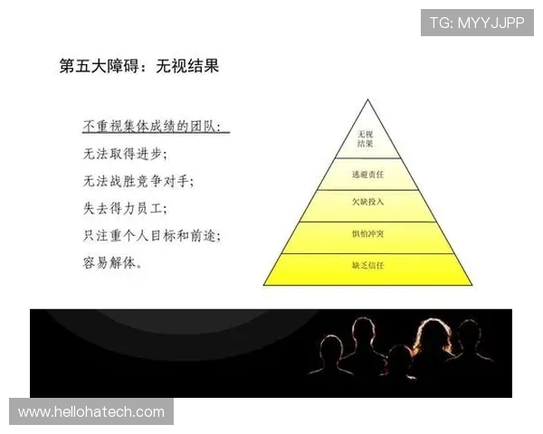 广州足球队心理素质探讨：提升竞技状态与团队协作的关键因素